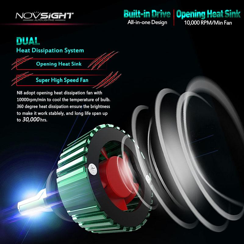 LED Φώτα Αυτοκινήτου NovSight H4 6500K 16000LM (2x8000) 60W (2x30W) CAN BUS
